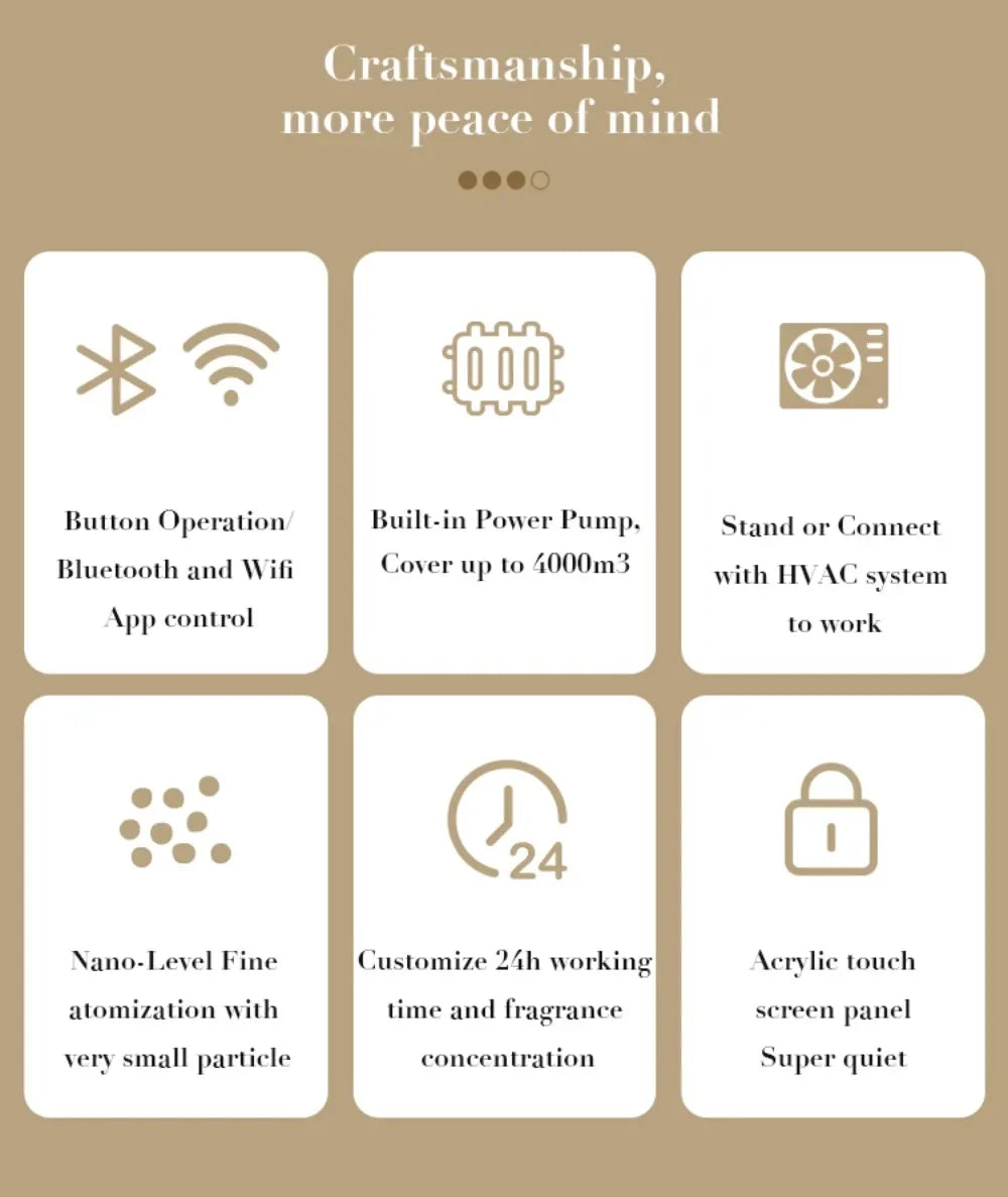 1000ML Fragrance Smart Diffuser with WIFI/ Bluetooth