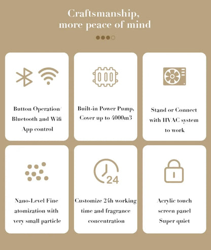 1000ML Fragrance Smart Diffuser with WIFI/ Bluetooth