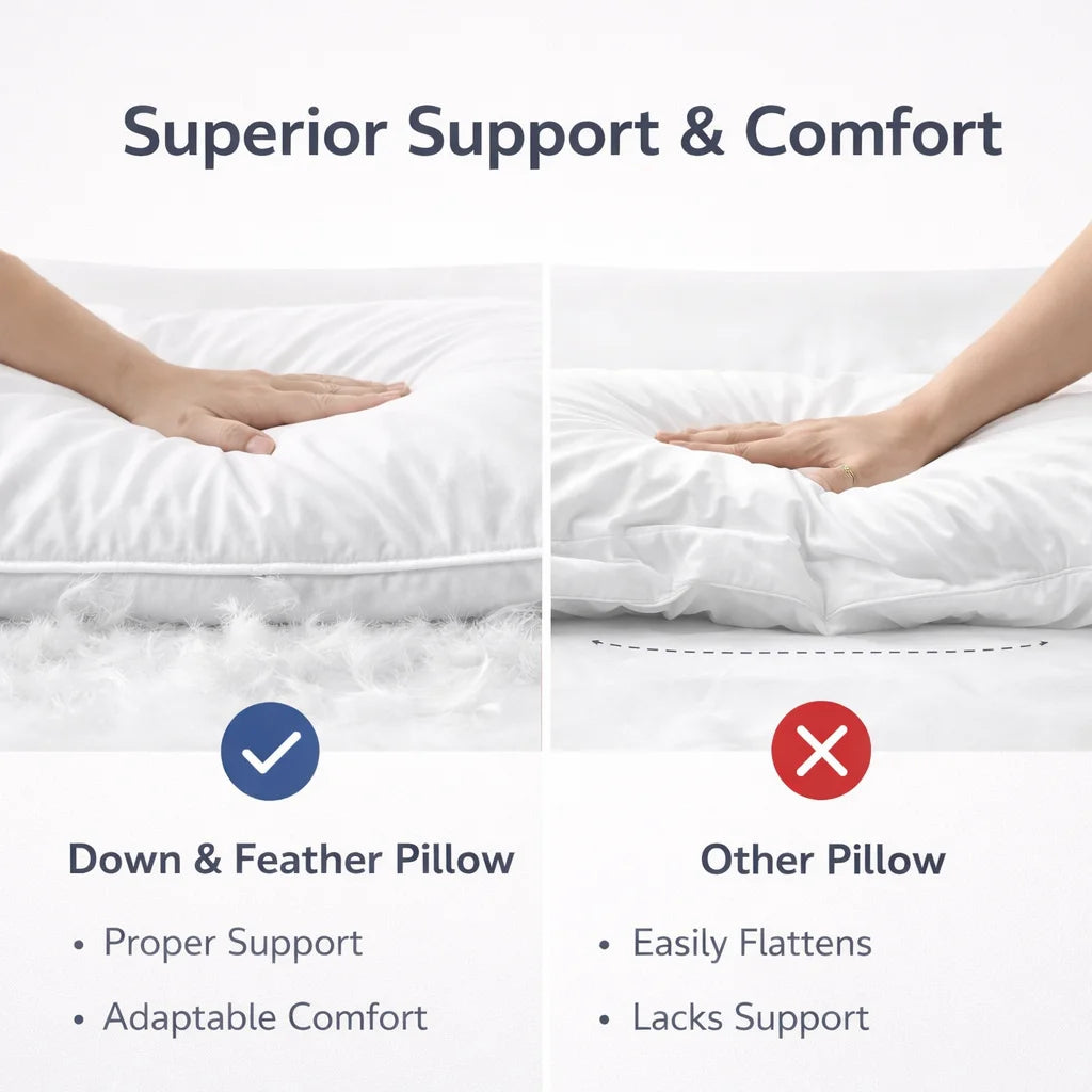 2 pcs / 1 pair 100% cotton goose down feather bed sleeping pillow